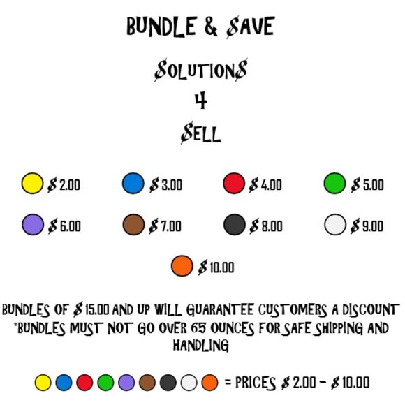 🟤 $ 7.00 PUPPY PADS FOREVER PALS (16 TRAINING PADS) NEW 21" 4 PCS - Picture 2 of 5